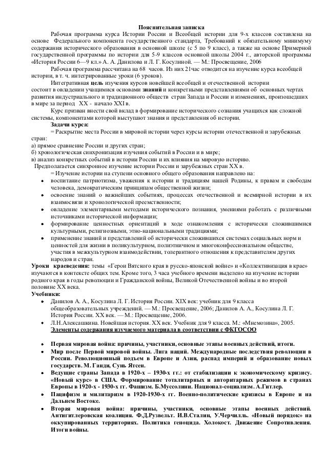 Рабочая программа к учебнику данилов косулина брандт