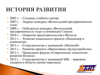    2003 г. – Создание учебного центра
   2007 г. – Лауреат конкурса «Вологодский предприниматель
    года»
   2008 г. – Победитель конкурса «Вологодский
    предприниматель года» в номинации Социум
   2010 г. – Открытие представительства в Вологде
   2011 г. - Развитие социального проекта «Пенсионер и
    компьютер»
   2011 г. – Сотрудничество с компанией «Microsoft»
   2011 г. – Развитие проекта «Проективное трудоустройство»
   2011 г. – Проведение форума «Современные технологии
    развития бизнеса»
   2012 г. – Сотрудничество с компанией SHL – мировым
    лидером в области оценки персонала
 