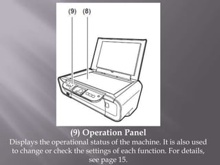 (9) Operation Panel
Displays the operational status of the machine. It is also used
to change or check the settings of each function. For details,
                        see page 15.
 