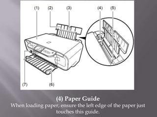 (4) Paper Guide
When loading paper, ensure the left edge of the paper just
                 touches this guide.
 