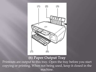 (6) Paper Output Tray
Printouts are output to this tray. Open the tray before you start
copying or printing. When not being used, keep it closed in the
                            machine.
 