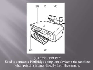 (7) Direct Print Port
Used to connect a PictBridge-compliant device to the machine
      when printing images directly from the camera.
 