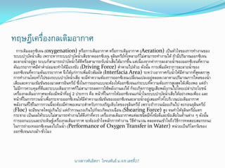 ทฤษฎีเครืองกลเติมอากาศ
        ่
  การเติมออกซิเจน (oxygenation) หรือการเติมอากาศ หรือการเติมอากาศ (Aeration) เป็ นหัวใจของการทางานของ
ระบบบาบัดน้ าเสีย เพราะหากระบบบาบัดน้ าเสียขาดออกซิเจน จุลนทรียทงหลายก็ไม่สามารถทางานได้ ถ้ามีปริมาณออกซิเจน
                                                             ิ    ์ ั้
ละลายน้ าอยูสง ระบบก็สามารถบาบัดน้ าได้ดหรือสามารถรับน้ าเสียได้มากขึน แต่เนื่องจากค่าการละลายน้ าของออกซิเจนทีความ
              ู่                           ี                           ้                                            ่
ดันบรรยากาศมีคาต่าย่อมจะทาให้มแรงขับ (Driving Force) ต่าตามไปด้วย ดังนัน การเพิมอัตราการละลายน้ าของ
                   ่                ี                                             ้         ่
ออกซิเจนทีความดันบรรยากาศ จึงได้แก่การเพิมผิวสัมผัส (Interfacia Area) ระหว่างอากาศกับน้ าให้มคามากทีสุดสภาพ
            ่                                ่                                                        ี่        ่
การทางานโดยทัวไปของระบบบาบัดน้ าเสีย จะมีคาความต้องการออกซิเจนเปลียนแปลงอยูตลอดเวลาตามปริมาณการไหลของน้ า
                 ่                              ่                            ่          ่
เสียและความเข้มข้นของมวลสารอินทรีย์ ซึงในการออกแบบจะต้องให้ออกซิเจนแก่ระบบทีความต้องการสูงสุดได้เพียงพอ แต่ถา
                                         ่                                            ่                               ้
ไม่มการควบคุมทีดและระบบเติมอากาศก็ไม่สามารถลดการใช้พลังงานลงได้ ก็จะเกิดการสูญเสียพลังงานไปโดยเปล่าประโยชน์
      ี              ่ ี
เครื่องกลเติมอากาศจะต้องมีหน้าทีอยู่ 2 ประการ คือ หน้าทีในการให้ออกซิเจนแก่น้ าในระบบบาบัดน้ าเสียได้อย่างพอเพียง และ
                                ่                       ่
หน้าทีในการกวนน้ าเพือกระจายออกซิเจนให้มคาความเข้มข้นของออกซิเจนละลายน้ าอยูเสมอทัวทังบริเวณบ่อเติมอากาศ
        ่                  ่                 ี่                                     ่      ่ ้
พลังงานทีใช้ในการกวนนี้จะต้องมีคาพอเหมาะสาหรับการเจริญเติบโตของจุลนทรีย์ เพราะถ้ากวนน้อยเกินไป ตะกอนจุลนทรีย์
          ่                       ่                                      ิ                                        ิ
(Floc) จะมีขนาดใหญ่เกินไป แต่ถากวนแรงเกินไปก็จะเกิดแรงเฉือน (Shearing Force) สูง จนทาให้จุลนทรียแตก
                                      ้                                                                  ิ    ์
กระจาย เป็ นผลให้ระบบไม่สามารถทางานได้ดเี ท่าทีควร เครื่องกลเติมอากาศแต่ละชนิดมีทงข้อดีและข้อเสียในด้านต่าง ๆ ดังนัน
                                                  ่                                     ั้                              ้
การออกแบบและประดิษฐ์เครื่องกลเติมอากาศ จะต้องเข้าใจหลักการทางาน วิธคานวณ ตลอดจนเข้าใจถึงวิธการทดสอบสมรรถนะ
                                                                           ี                        ี
ในการถ่ายเทออกซิเจนลงไปในน้ า (Performance of Oxygen Transfer in Water) หน่วยเป็ นกิโลกรัมของ
ออกซิเจน/แรงม้า-ชัวโมง   ่




                                     นางสาวพันธิตรา โรจนพันธ์ ม.4/8 ๶ลྺที่27
 