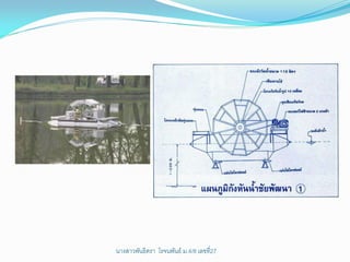 นางสาวพันธิตรา โรจนพันธ์ ม.4/8 ๶ลྺที่27
 
