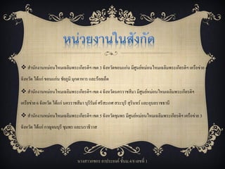  สานักงานหม่อนไหมเฉลิมพระเกียรติฯ เขต 3 จังหวัดขอนแก่น มีศูนย์หม่อนไหมเฉลิมพระเกียรติฯ เครือข่าย 4
จังหวัด ได้แก่ ขอนแก่น ชัยภูมิ มุกดาหาร และร้อยเอ็ด

 สานักงานหม่อนไหมเฉลิมพระเกียรติฯ เขต 4 จังหวัดนครราชสีมา มีศูนย์หม่อนไหมเฉลิมพระเกียรติฯ
เครือข่าย 6 จังหวัด ได้แก่ นครราชสีมา บุรีรัมย์ ศรีสะเกศ สระบุรี สุรินทร์ และอุบลราชธานี

 สานักงานหม่อนไหมเฉลิมพระเกียรติฯ เขต 5 จังหวัดชุมพร มีศูนย์หม่อนไหมเฉลิมพระเกียรติฯ เครือข่าย 3
จังหวัด ได้แก่ กาญจนบุรี ชุมพร และนราธิวาส




                                 นางสาวกชกร ยาประยงค์ ชั้นม.4/8 เลขที่ 1
 