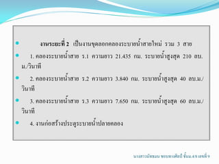         งานระยะที่ 2 เป็นงานขุดลอกคลองระบายน้้าสายใหม่ รวม 3 สาย
 1. คลองระบายน้้าสาย ร.1 ความยาว 21.435 กม. ระบายน้้าสูงสุด 210 ลบ.
 ม./วินาที
 2. คลองระบายน้้าสาย ร.2 ความยาว 3.840 กม. ระบายน้้าสูงสุด 40 ลบ.ม./
 วินาที
 3. คลองระบายน้้าสาย ร.3 ความยาว 7.650 กม. ระบายน้้าสูงสุด 60 ลบ.ม./
 วินาที
 4. งานก่อสร้างประตูระบายน้้าปลายคลอง


                                           นางสาวนัทธมน ชอบทางศิลป์ ชั้นม.4/8 เลขที่ 9
 