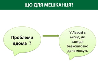 У Львові є
Проблеми     місце, де
              завжди
 вдома ?
           безкоштовно
           допоможуть
 