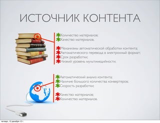 ИСТОЧНИК КОНТЕНТА
                            Количество материалов;
                            Качество материалов.

                            Механизмы автоматической обработки контента;
                            Автоматического перевода в электронный формат;
                            Срок разработки;
                            Низкий уровень мультимедийности.



                            Автоматический анализ контента;
                            Наличие большого количества конвертеров;
                            Скорость разработки;

                            Качество материалов;
                            Количество материалов.




четверг, 13 декабря 12г.
 