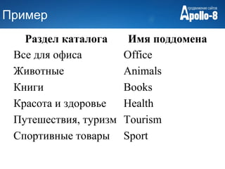 Пример
   Раздел каталога      Имя поддомена
 Все для офиса         Office
 Животные              Animals
 Книги                 Books
 Красота и здоровье    Health
 Путешествия, туризм   Tourism
 Спортивные товары     Sport
 