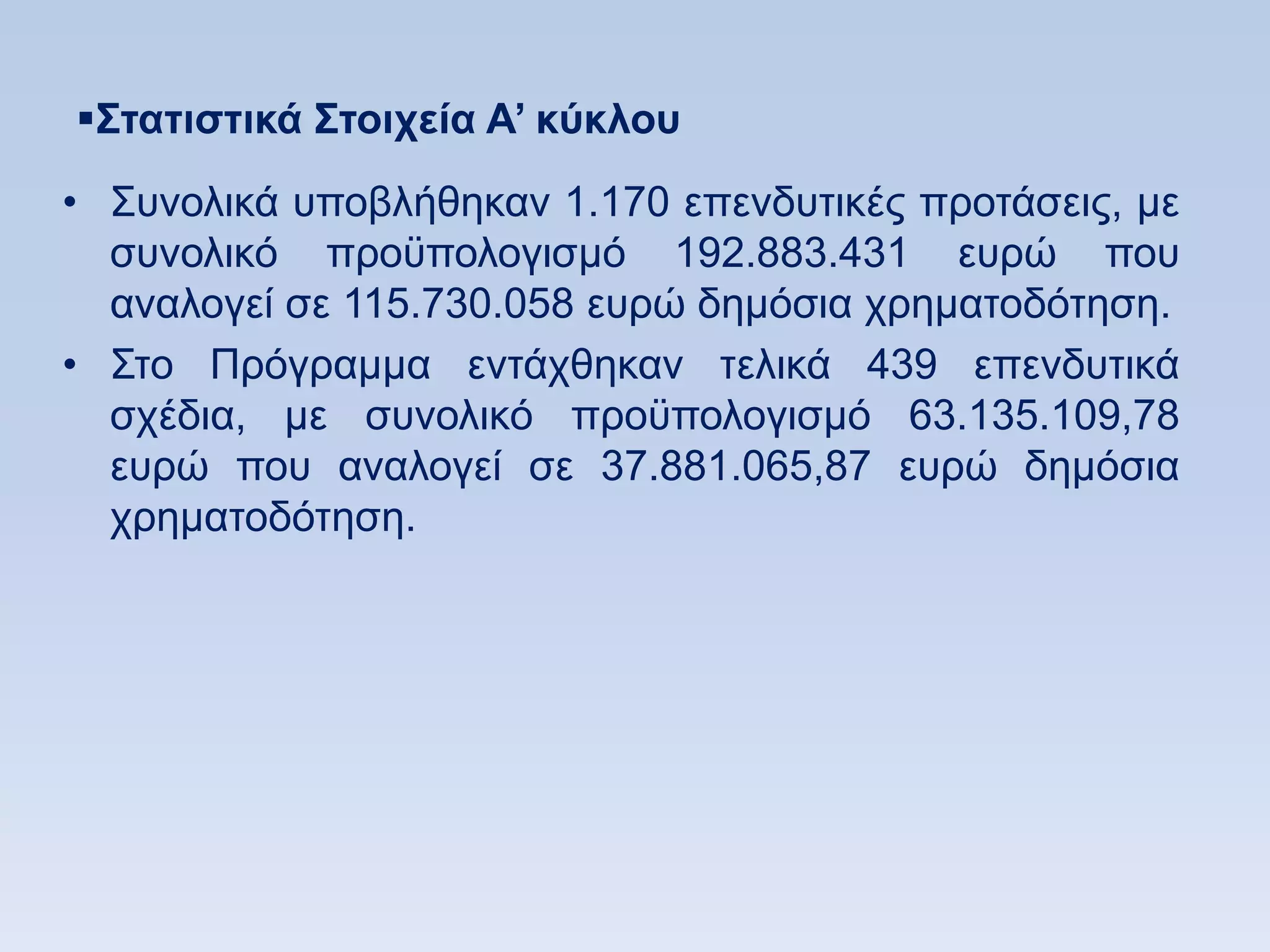΢ηαηιζηικά ΢ηοισεία Α’ κωκλος
• ΢πλνιηθά ππνβιήζεθαλ 1.170 επελδπηηθέο πξνηάζεηο, κε
  ζπλνιηθφ πξνυπνινγηζκφ 192.883.431 επξψ πνπ
  αλαινγεί ζε 115.730.058 επξψ δεκφζηα ρξεκαηνδφηεζε.
• ΢ην Πξφγξακκα εληάρζεθαλ ηειηθά 439 επελδπηηθά
  ζρέδηα, κε ζπλνιηθφ πξνυπνινγηζκφ 63.135.109,78
  επξψ πνπ αλαινγεί ζε 37.881.065,87 επξψ δεκφζηα
  ρξεκαηνδφηεζε.
 