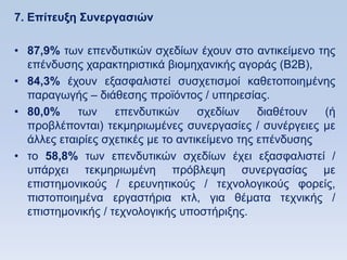 7. Δπίηεςξη ΢ςνεπγαζιϊν

• 87,9% ησλ επελδπηηθψλ ζρεδίσλ έρνπλ ζην αληηθείκελν ηεο
  επέλδπζεο ραξαθηεξηζηηθά βηνκεραληθήο αγνξάο (B2B),
• 84,3% έρνπλ εμαζθαιηζηεί ζπζρεηηζκνί θαζεηνπνηεκέλεο
  παξαγσγήο – δηάζεζεο πξντφληνο / ππεξεζίαο.
• 80,0%     ησλ    επελδπηηθψλ      ζρεδίσλ     δηαζέηνπλ (ή
  πξνβιέπνληαη) ηεθκεξησκέλεο ζπλεξγαζίεο / ζπλέξγεηεο κε
  άιιεο εηαηξίεο ζρεηηθέο κε ην αληηθείκελν ηεο επέλδπζεο
• ην 58,8% ησλ επελδπηηθψλ ζρεδίσλ έρεη εμαζθαιηζηεί /
  ππάξρεη ηεθκεξησκέλε πξφβιεςε ζπλεξγαζίαο κε
  επηζηεκνληθνχο / εξεπλεηηθνχο / ηερλνινγηθνχο θνξείο,
  πηζηνπνηεκέλα εξγαζηήξηα θηι, γηα ζέκαηα ηερληθήο /
  επηζηεκνληθήο / ηερλνινγηθήο ππνζηήξημεο.
 