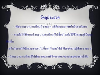 ???????????
       - ????????????????? ???? ? ? ??? ? ???????????????????????????????

     - ?????????????????????????????? ???? ????????????????????????????????????
            ?
????????
 - ????????????????????????????????????????????????????????????? ???? ? ??? ?
                                                                   ?

 - ?????????????? ???? ??????????????????????????????????????????????
                                        ?                        ?
 