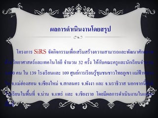 ?????????????????????

          ??????? SiRS ??????????????????? ???????????????????????????????
                                               ?
??????????????????????????? ????? 32 ????? ??????????? ????????? ???????
4,600 ?? ?? 139 ?????? ????? 109 ??????????? ???? ????????????????? ??????????
?? ?.?????????? ?.????????? ?.?????? ?.????? ??? ?.????? ??? ?????????????
                                                                       ?
?????? ??????????? ?.???? ?.???? ??? ?.???????? ??????????????????????????
???????
 