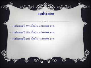 ????????

- ?????????? 2553 ??? ????? 6,200,000 ???
- ?????????? 2554 ??? ????? 4,700,000 ???
- ?????????? 2555 ??? ????? 4,700,000 ???
 