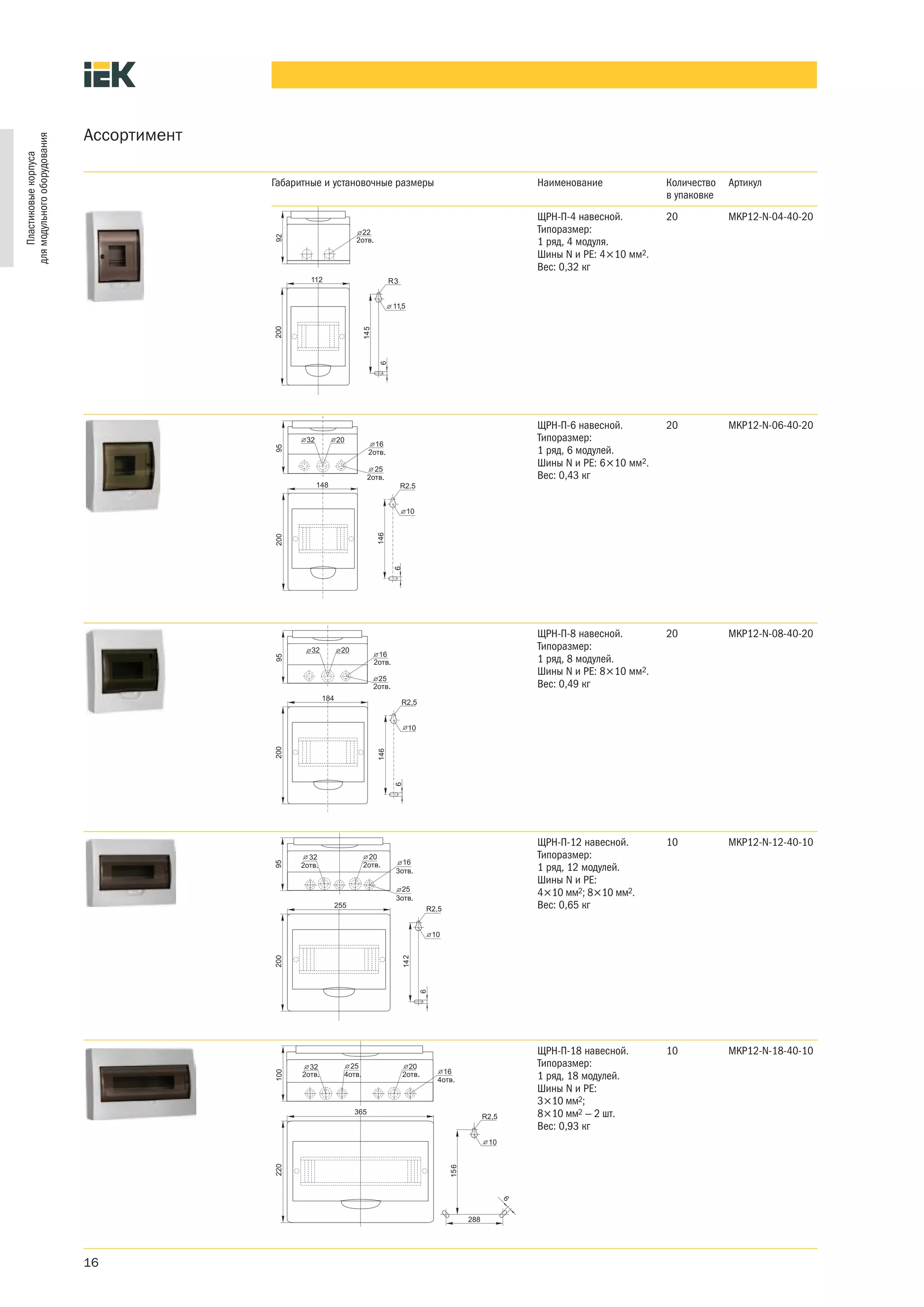 Ассортимент
для модульного оборудования
    Пластиковые корпуса




                                            Габаритные и установочные размеры   Наименование             Количество   Артикул
                                                                                                         в упаковке
                                                                                ЩРН-П-4 навесной.        20           MKP12-N-04-40-20
                                                                                Типоразмер:
                                                                                1 ряд, 4 модуля.
                                                                                Шины N и PE: 4×10 мм2.
                                                                                Вес: 0,32 кг
                                                                    3


                                                                        ,




                                                                                ЩРН-П-6 навесной.        20           MKP12-N-06-40-20
                                                                                Типоразмер:
                                                                                1 ряд, 6 модулей.
                                                                                Шины N и PE: 6×10 мм2.
                                                                                Вес: 0,43 кг




                                                                                ЩРН-П-8 навесной.        20           MKP12-N-08-40-20
                                                                                Типоразмер:
                                                                                1 ряд, 8 модулей.
                                                                                Шины N и PE: 8×10 мм2.
                                                                                Вес: 0,49 кг




                                                                                ЩРН-П-12 навесной.       10           MKP12-N-12-40-10
                                                                                Типоразмер:
                                                                                1 ряд, 12 модулей.
                                                                                Шины N и PE:
                                                                                4×10 мм2; 8×10 мм2.
                                                                                Вес: 0,65 кг




                                                                                ЩРН-П-18 навесной.       10           MKP12-N-18-40-10
                                                                                Типоразмер:
                                                                                1 ряд, 18 модулей.
                                                                                Шины N и PE:
                                                                                3×10 мм2;
                                                                                8×10 мм2 — 2 шт.
                                                                                Вес: 0,93 кг




                              16
 
