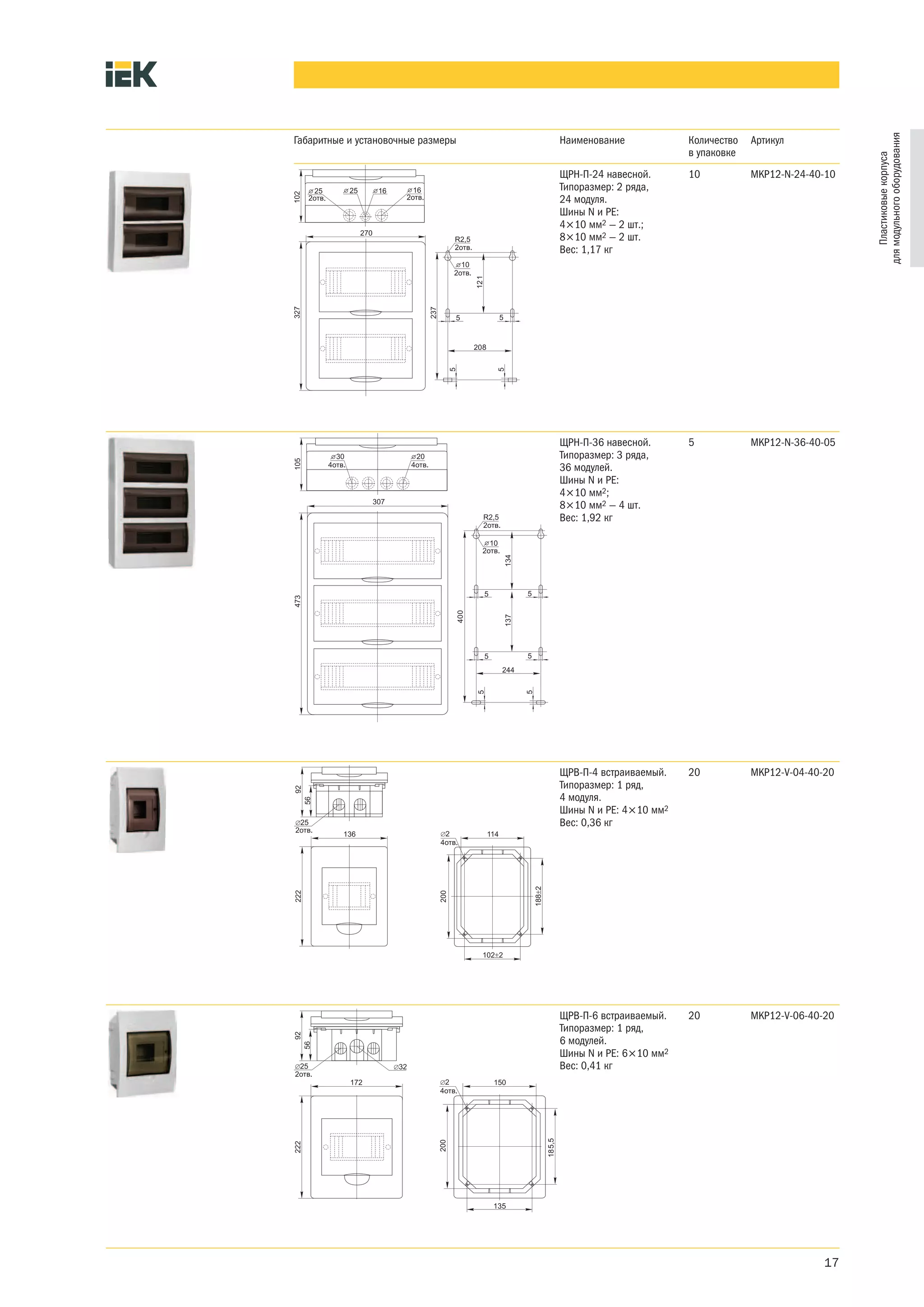 для модульного оборудования
Габаритные и установочные размеры                   Наименование            Количество   Артикул
                                                                            в упаковке




                                                                                                                Пластиковые корпуса
                                                    ЩРН-П-24 навесной.      10           MKP12-N-24-40-10
                                                    Типоразмер: 2 ряда,
                                                    24 модуля.
                                                    Шины N и PE:
                                                    4×10 мм2 — 2 шт.;
                                                    8×10 мм2 — 2 шт.
                                                    Вес: 1,17 кг




                                    8




                                                    ЩРН-П-36 навесной.      5            MKP12-N-36-40-05
                                                    Типоразмер: 3 ряда,
                                                    36 модулей.
                                                    Шины N и PE:
                                                    4×10 мм2;
                                                    8×10 мм2 — 4 шт.
                                                    Вес: 1,92 кг




                                                    ЩРВ-П-4 встраиваемый.   20           MKP12-V-04-40-20
                                                    Типоразмер: 1 ряд,
                                                    4 модуля.
                                                    Шины N и PE: 4×10 мм2
                                                    Вес: 0,36 кг




                                                    ЩРВ-П-6 встраиваемый.   20           MKP12-V-06-40-20
                                                    Типоразмер: 1 ряд,
                                                    6 модулей.
                                                    Шины N и PE: 6×10 мм2
                                                    Вес: 0,41 кг
                                              5,5




                                        135




                                                                                                       17
 