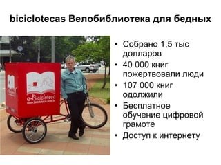 biciclotecas Велобиблиотека для бедных

                   • Собрано 1,5 тыс
                     долларов
                   • 40 000 книг
                     пожертвовали люди
                   • 107 000 книг
                     одолжили
                   • Бесплатное
                     обучение цифровой
                     грамоте
                   • Доступ к интернету
 