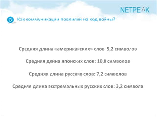 3 Как коммуникации повлияли на ход войны?




   Средняя длина «американских» слов: 5,2 символов

      Средняя длина японских слов: 10,8 символов

       Средняя длина русских слов: 7,2 символов

 Средняя длина экстремальных русских слов: 3,2 символа
 