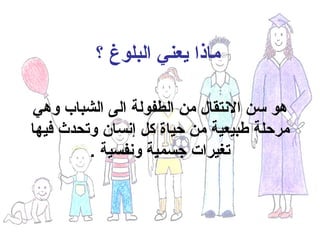 درس البلوغ عند الفتاة . | PPT