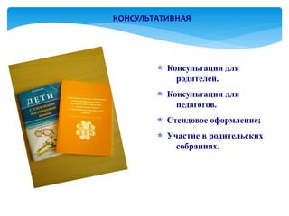 КОНСУЛЬТАТИВНАЯ




          Консультации для
            родителей.
          Консультации для
            педагогов.
          Стендовое оформление;
          Участие в родительских
            собраниях.
 