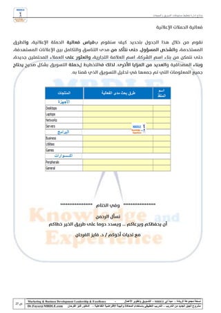 ‫نماذج إدارة تخطيط مستهدفات التسويق و المبيعات‬




                               ‫.‬




‫‪Marketing & Business Development Leadership & Excellence‬‬              ‫-‬         ‫نسخة مجموعة الريادة – مبدأ لي ‪ - MBDLE‬للتسويق وتطوير األعمال‬
‫‪Dr.Fayez@MBDLE.com‬‬          ‫مشروع الجيل الجديد من التدريب – التدريب التطبيقي باستخدام المحاكاة والبيئة االفتراضية التفاعلية – الدكتور فايز الفرحان‬
 