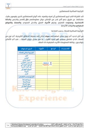 ‫نماذج إدارة تخطيط مستهدفات التسويق و المبيعات‬




‫‪Marketing & Business Development Leadership & Excellence‬‬              ‫-‬         ‫نسخة مجموعة الريادة – مبدأ لي ‪ - MBDLE‬للتسويق وتطوير األعمال‬
‫‪Dr.Fayez@MBDLE.com‬‬          ‫مشروع الجيل الجديد من التدريب – التدريب التطبيقي باستخدام المحاكاة والبيئة االفتراضية التفاعلية – الدكتور فايز الفرحان‬
 