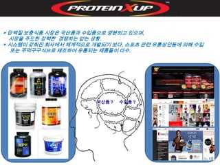 ▶ 단백질 보충식품 시장은 국산품과 수입품으로 양분되고 있으며,
  시장을 주도한 강력한 경쟁자는 없는 상황.
▶ 시스템이 갖춰진 회사에서 체계적으로 개발되기 보다, 스포츠 관련 유통상인등에 의해 수입
   또는 주먹구구식으로 제조하여 유통되는 제품들이 다수.




                       국산품 ?   수입품 ?
 