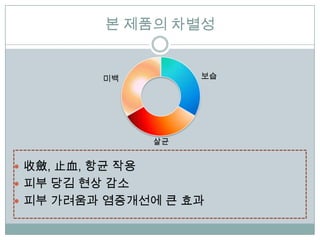 ? ??? ???


          ??           ??




                  ??


? Ք, ֹѪ, ?? ??
? ?? ?? ?? ??
? ?? ???? ????? ? ??
 