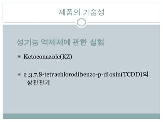??? ???



??? ???? ?? ??
? Ketoconazole(KZ)

? 2,3,7,8-tetrachlorodibenzo-p-dioxin(TCDD)?
   ????
 