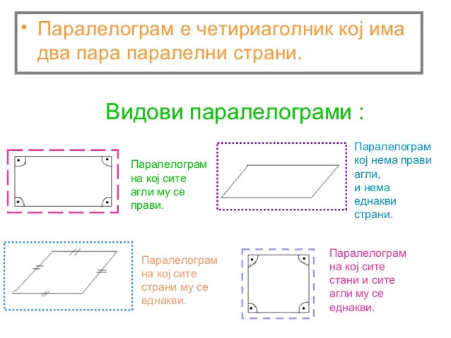 четириаголник