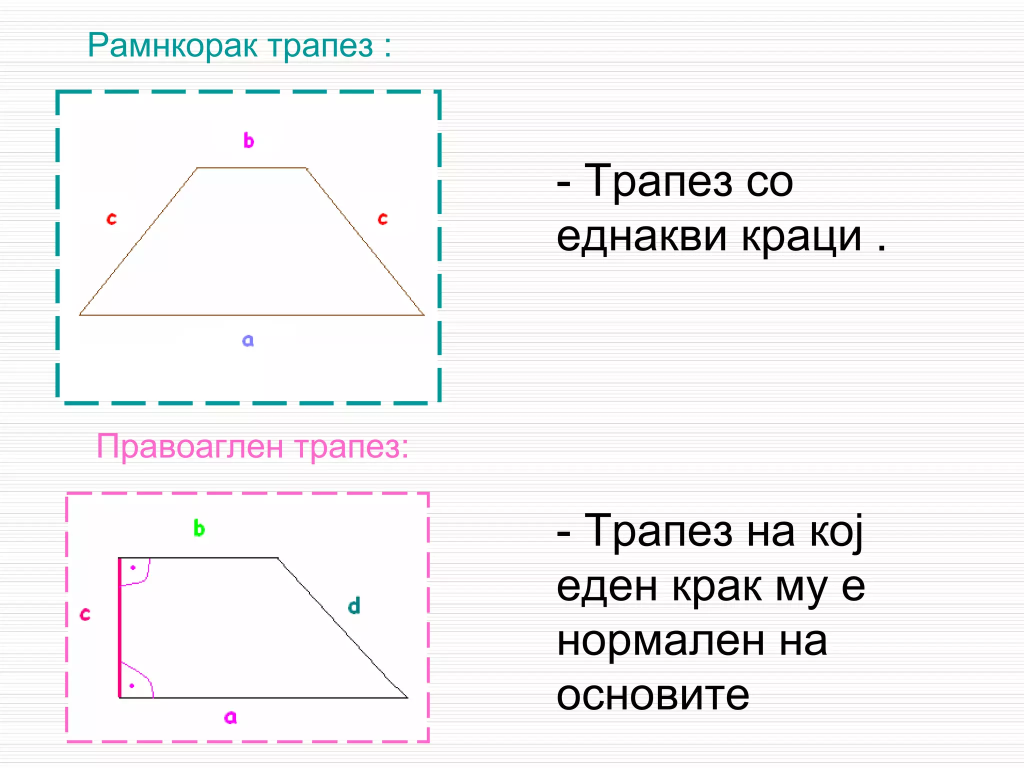 Рамнкорак трапез :



                     - Трапез со
                     еднакви краци .



Правоаглен трапез:

                     - Трапез на кој
                     еден крак му е
                     нормален на
                     основите
 