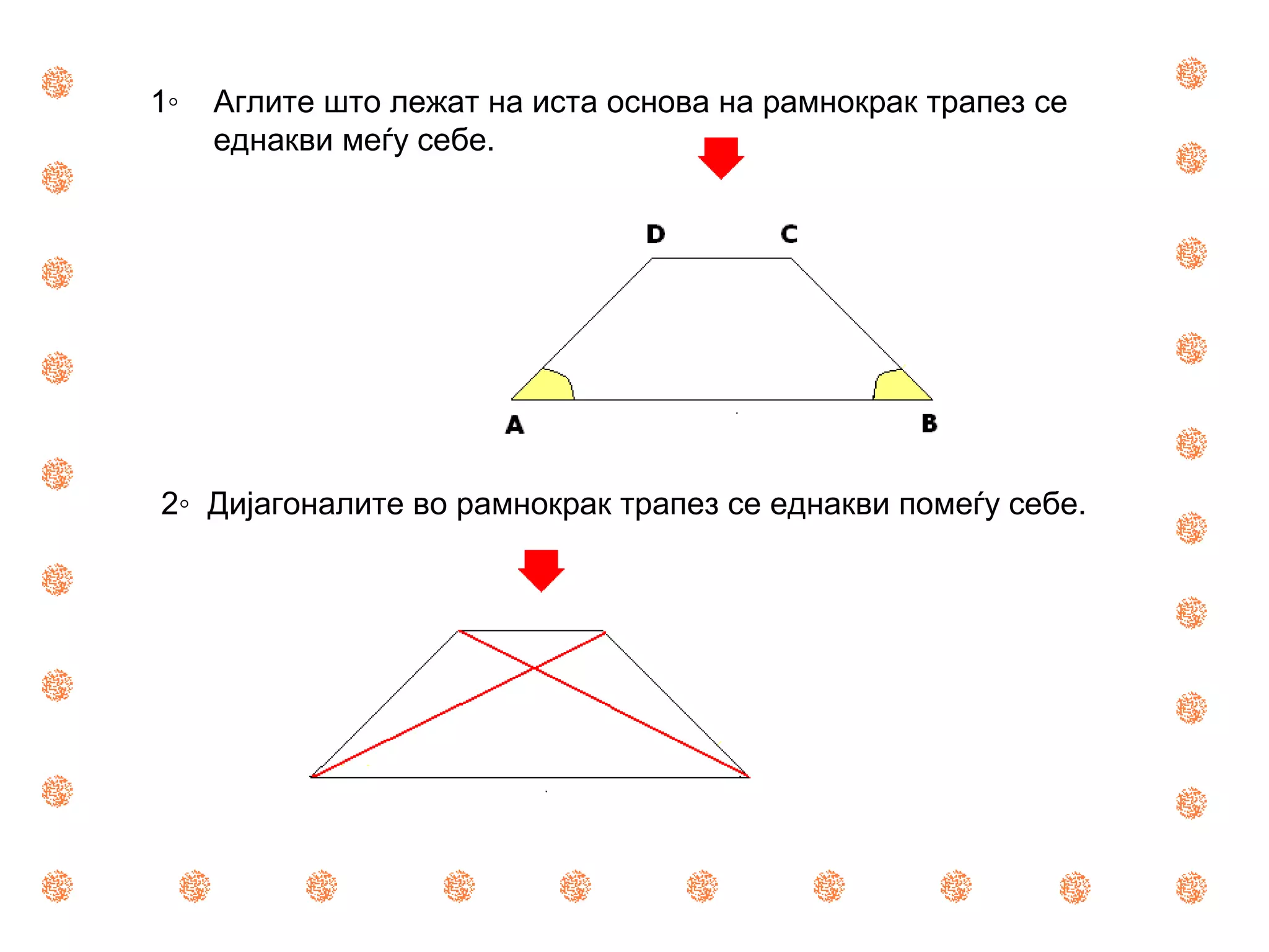 1◦   Аглите што лежат на иста основа на рамнокрак трапез се
     еднакви меѓу себе.




2◦ Дијагоналите во рамнокрак трапез се еднакви помеѓу себе.
 