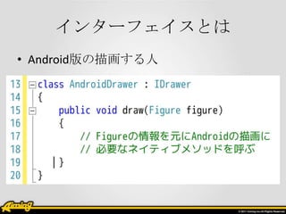 󥿩`եȤ
? Android軭
 