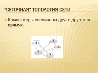 "СЕТОЧНАЯ" ТОПОЛОГИЯ СЕТИ

   Компьютеры соединены друг с другом на
    прямую
 