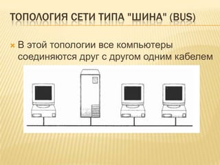 ТОПОЛОГИЯ СЕТИ ТИПА "ШИНА" (BUS)

   В этой топологии все компьютеры
    соединяются друг с другом одним кабелем
 