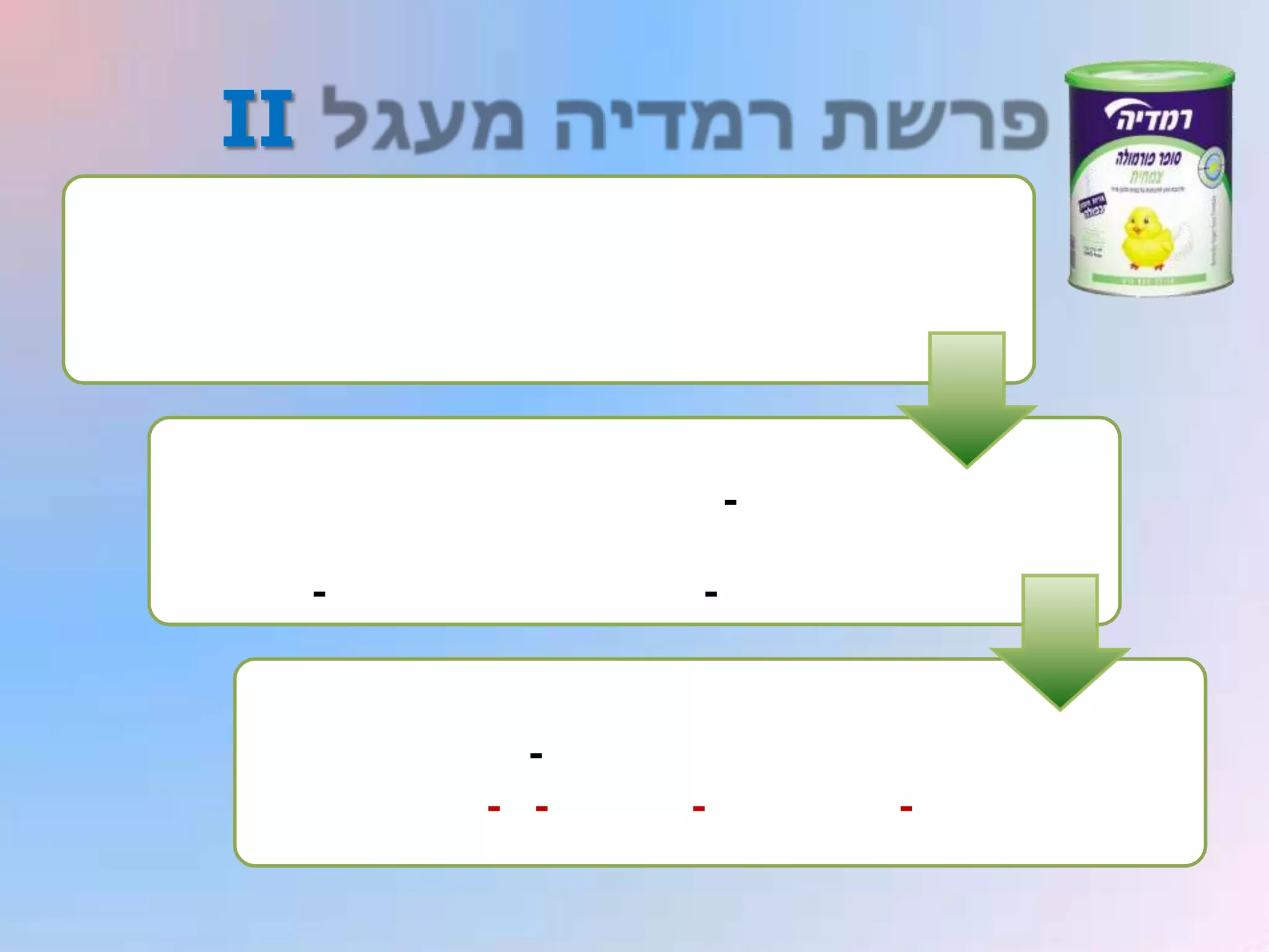 II



                   -

     -         -



           -
         - -   -       -
 