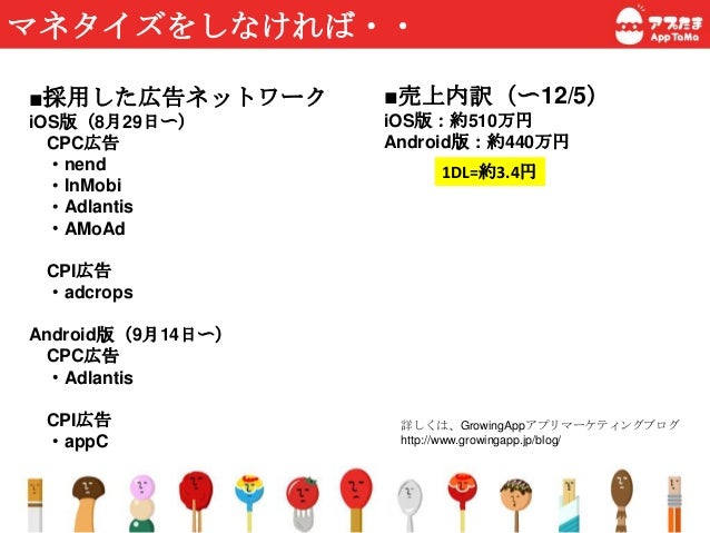 マッチに火をつけろ スマホアプリ成功者night発表資料 マッチに火をつけろ スマホアプリ成功者night発表資料