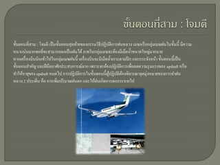 ขั้นตอนที่สาม : โจมตี เป็ นขั้นตอนสุดท้ายของกรรมวิธีปฏิบติการฝนหลวง เมฆหรื อกลุ่มเมฆฝนในขั้นนี้ มีความ
                                                             ั
หนาแน่นมากพอที่จะสามารถตกเป็ นฝนได้ ภายในกลุ่มเมฆจะต้องมีเม็ดน้ าขนาดใหญ่มากมาย
หากเครื่ องบินบินเข้าไปในกลุ่มเมฆฝนนี้ เครื่ องบินจะมีเม็ดน้ าเกาะตามปี ก และกระจังหน้า ขั้นตอนนี้เป็ น
ขั้นตอนสาคัญ และฝี มืออาศัยประสบการณ์มาก เพราะจะต้องปฏิบติการเพื่อลดความรุ นแรงของ updraft หรื อ
                                                                  ั
ทาให้อายุของ updraft หมดไป การปฏิบติการในขั้นตอนนี้ผปฏิบติตองพิจารณาจุดมุ่งหมายของการทาฝน
                                       ั                   ู้ ั ้
หลวง 2 ประเด็น คือ การเพิ่มปริ มาณฝนตก และให้ฝนเกิดการตกกระจายไป
 