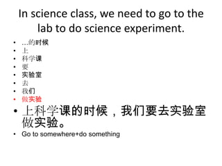 In science class, we need to go to the
        lab to do science experiment.
•   …的时候
•   上
•   科学课
•   要
•   实验室
•   去
•   我们
•   做实验

• 上科学课的时候，我们要去实验室
  做实验。
• Go to somewhere+do something
 