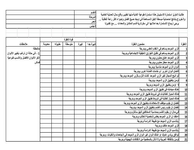 نموذج استبيان جاهز