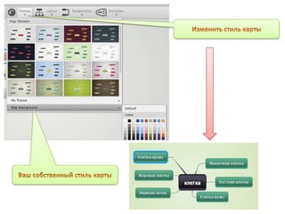 карта мышления для вики