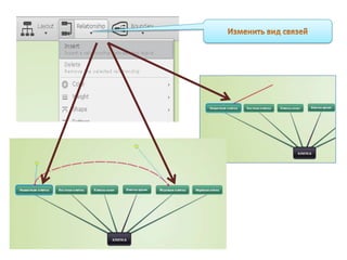 карта мышления для вики