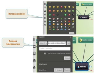 карта мышления для вики