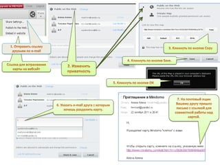 карта мышления для вики