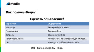 Как помочь Феде?
                   Сделать объявление!
Параметр                           Содержание
Маршрут                            Екатеринбург – Киев
Геотаргетинг                       Екатеринбург
Запросы                            авиабилеты Киев
Текст объявления                   Авиабилеты из Екатеринбург в Киев!...
URL                                www.good.ru/from=SVX&to=IEV

                   SVX – Екатеринбург, IEV – Киев.
 
