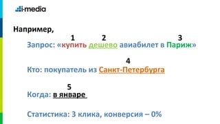 Например,
              1       2                 3
   Запрос: «купить дешево авиабилет в Париж»
                             4
   Кто: покупатель из Санкт-Петербурга

              5
   Когда: в январе

   Статистика: 3 клика, конверсия – 0%
 