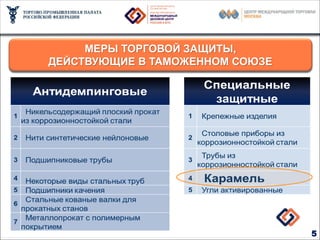 Миссия ВТО – устранение барьеров в торговле

          МЕРЫ ТОРГОВОЙ ЗАЩИТЫ,
     ДЕЙСТВУЮЩИЕ В ТАМОЖЕННОМ СОЮЗЕ




                                              5
 
