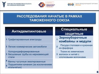 Миссия ВТО – устранение барьеров в торговле

      РАССЛЕДОВАНИЯ НАЧАТЫЕ В РАМКАХ
            ТАМОЖЕННОГО СОЮЗА




                                              6
 