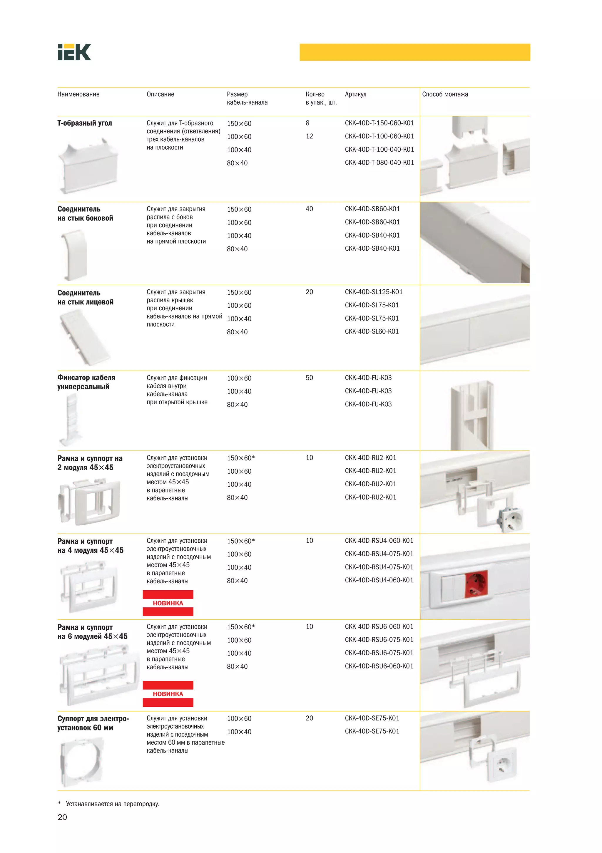 Наименование                Описание                Размер          Кол-во         Артикул                 Способ монтажа
                                                    кабель-канала   в упак., шт.

Т-образный угол             Служит для Т-образного   150×60         8              CKK-40D-T-150-060-K01
                            соединения (ответвления)
                            трех кабель-каналов      100×60         12             CKK-40D-T-100-060-K01
                            на плоскости             100×40                        CKK-40D-T-100-040-K01
                                                    80×40                          CKK-40D-T-080-040-K01




Соединитель                 Служит для закрытия     150×60          40             CKK-40D-SB60-K01
на стык боковой             распила с боков
                            при соединении          100×60                         CKK-40D-SB60-K01
                            кабель-каналов          100×40                         CKK-40D-SB40-K01
                            на прямой плоскости
                                                    80×40                          CKK-40D-SB40-K01




Соединитель                 Служит для закрытия      150×60         20             CKK-40D-SL125-K01
на стык лицевой             распила крышек
                            при соединении           100×60                        CKK-40D-SL75-K01
                            кабель-каналов на прямой 100×40                        CKK-40D-SL75-K01
                            плоскости
                                                     80×40                         CKK-40D-SL60-K01




Фиксатор кабеля             Служит для фиксации     100×60          50             CKK-40D-FU-K03
универсальный               кабеля внутри
                            кабель-канала           100×40                         CKK-40D-FU-K03
                            при открытой крышке     80×40                          CKK-40D-FU-K03




Рамка и суппорт на          Служит для установки    150×60*         10             CKK-40D-RU2-K01
2 модуля 45×45              электроустановочных
                            изделий с посадочным    100×60                         CKK-40D-RU2-K01
                            местом 45×45            100×40                         CKK-40D-RU2-K01
                            в парапетные
                            кабель-каналы           80×40                          CKK-40D-RU2-K01




Рамка и суппорт             Служит для установки    150×60*         10             CKK-40D-RSU4-060-K01
на 4 модуля 45×45           электроустановочных
                            изделий с посадочным    100×60                         CKK-40D-RSU4-075-K01
                            местом 45×45            100×40                         CKK-40D-RSU4-075-K01
                            в парапетные
                            кабель-каналы           80×40                          CKK-40D-RSU4-060-K01




Рамка и суппорт             Служит для установки    150×60*         10             CKK-40D-RSU6-060-K01
на 6 модулей 45×45          электроустановочных
                            изделий с посадочным    100×60                         CKK-40D-RSU6-075-K01
                            местом 45×45            100×40                         CKK-40D-RSU6-075-K01
                            в парапетные
                            кабель-каналы           80×40                          CKK-40D-RSU6-060-K01




Суппорт для электро-        Служит для установки      100×60        20             CKK-40D-SE75-K01
установок 60 мм             электроустановочных
                            изделий с посадочным      100×40                       CKK-40D-SE75-K01
                            местом 60 мм в парапетные
                            кабель-каналы




* Устанавливается на перегородку.
20
 