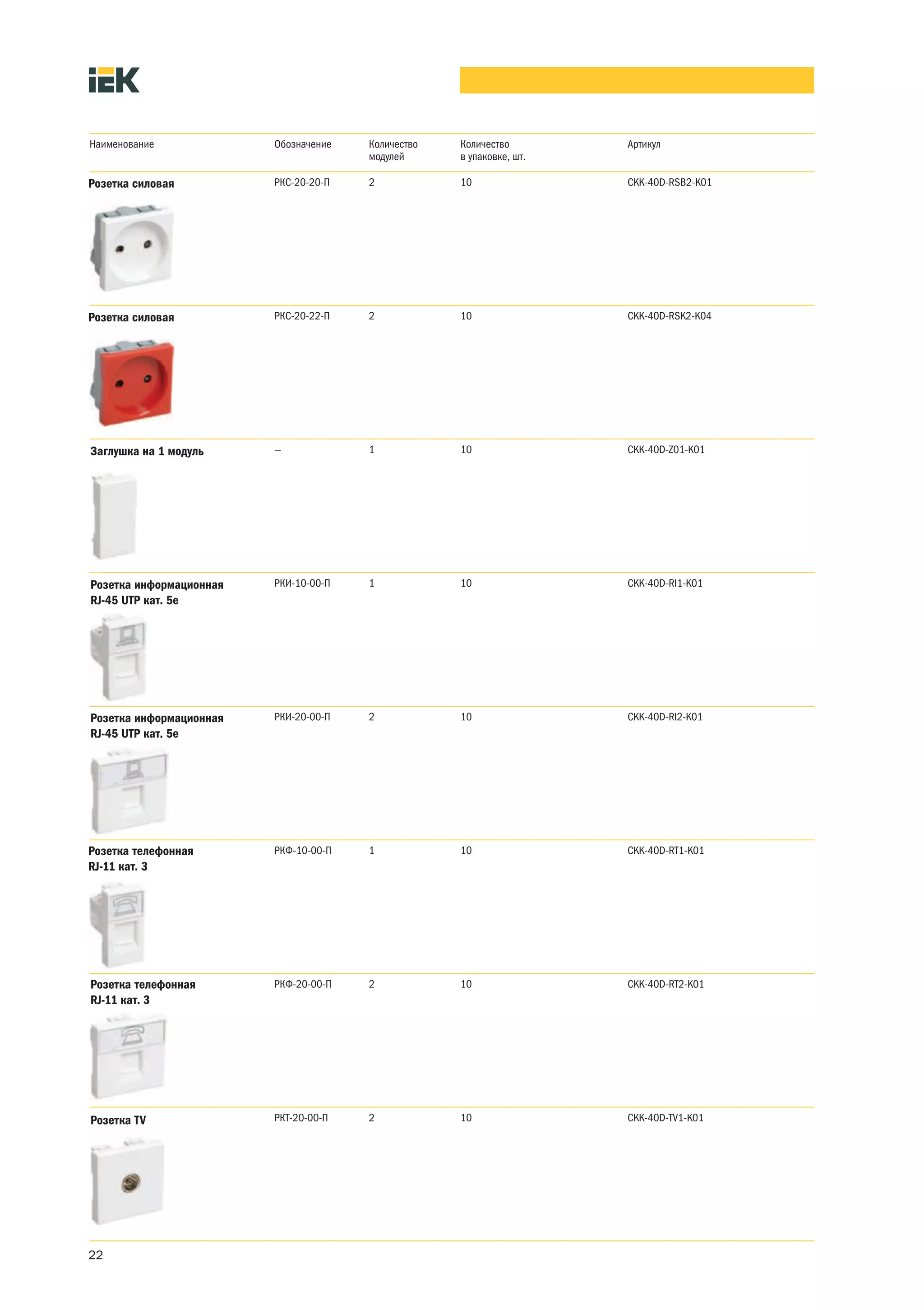Наименование             Обозначение   Количество   Количество        Артикул
                                       модулей      в упаковке, шт.

Розетка силовая          РКС-20-20-П   2            10                CKK-40D-RSB2-K01




Розетка силовая          РКС-20-22-П   2            10                CKK-40D-RSK2-K04




Заглушка на 1 модуль     —             1            10                CKK-40D-Z01-K01




Розетка информационная   РКИ-10-00-П   1            10                CKK-40D-RI1-K01
RJ-45 UTP кат. 5e




Розетка информационная   РКИ-20-00-П   2            10                CKK-40D-RI2-K01
RJ-45 UTP кат. 5e




Розетка телефонная       РКФ-10-00-П   1            10                CKK-40D-RT1-K01
RJ-11 кат. 3




Розетка телефонная       РКФ-20-00-П   2            10                CKK-40D-RT2-K01
RJ-11 кат. 3




Розетка TV               РКТ-20-00-П   2            10                CKK-40D-TV1-K01




22
 